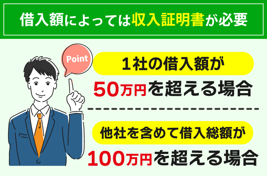 収入証明書の有無についての図解