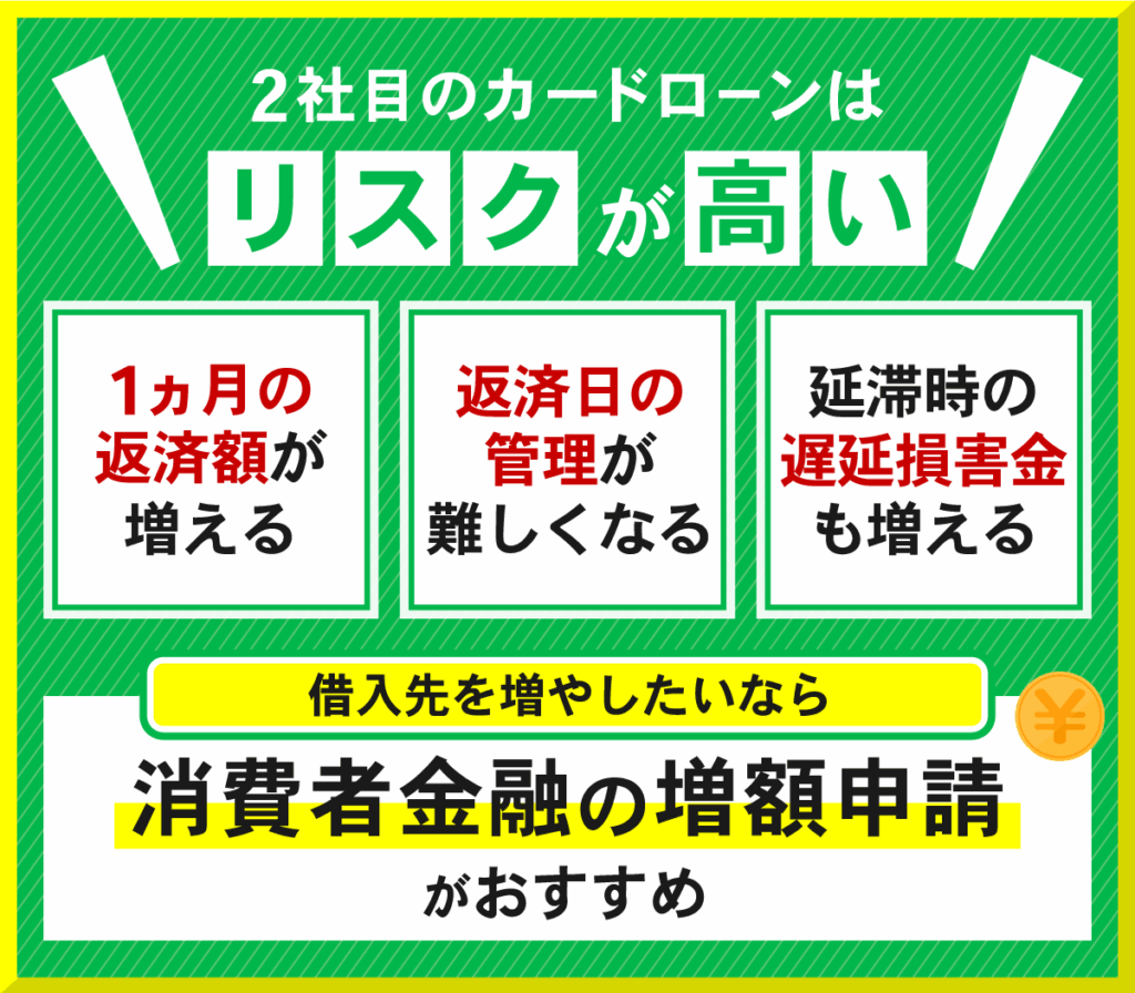 2社目のカードローンを利用するリスクの高さ3点