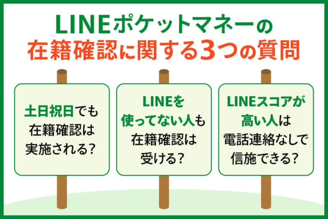 LINEポケットマネーの在籍確認に関するよくある質問3つをまとめた画像