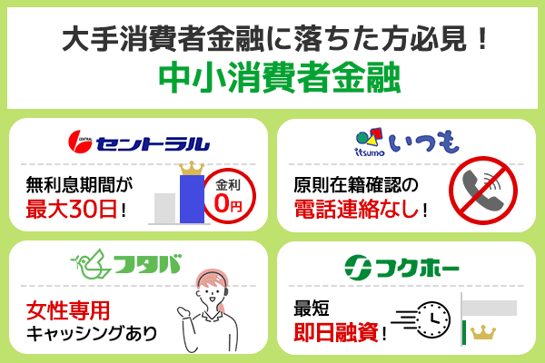 中小消費者金融の列挙型図解