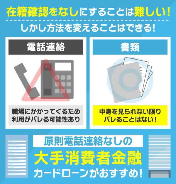 在籍確認の方法2種類の図解