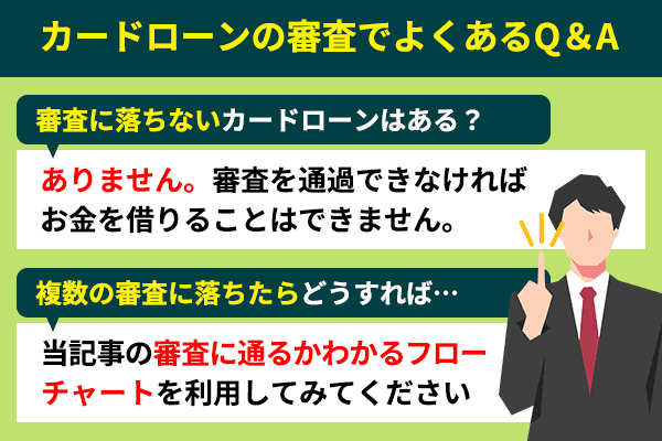 カードローン審査によくある質問と解答をまとめた画像