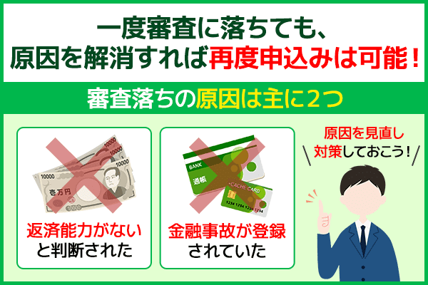 一度審査に落ちたあとの再申し込み時に確認したい審査落ちの原因を解説した図解画像