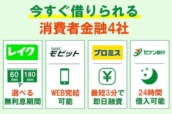 今すぐお金が必要な時に借りられる消費者金融3社を紹介している画像