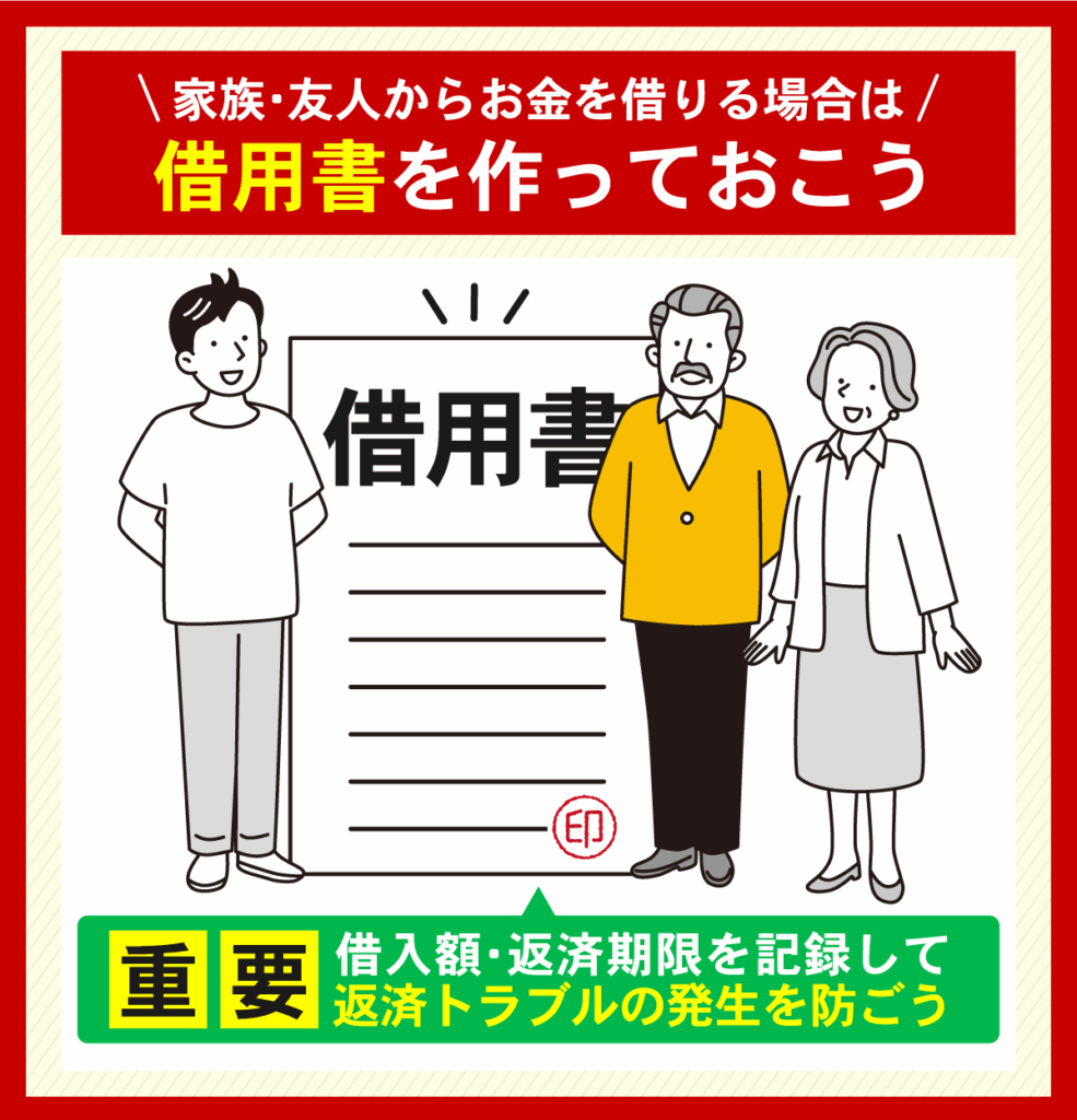 家族や友人にお金を借りる際の借用書作成を勧めている画像