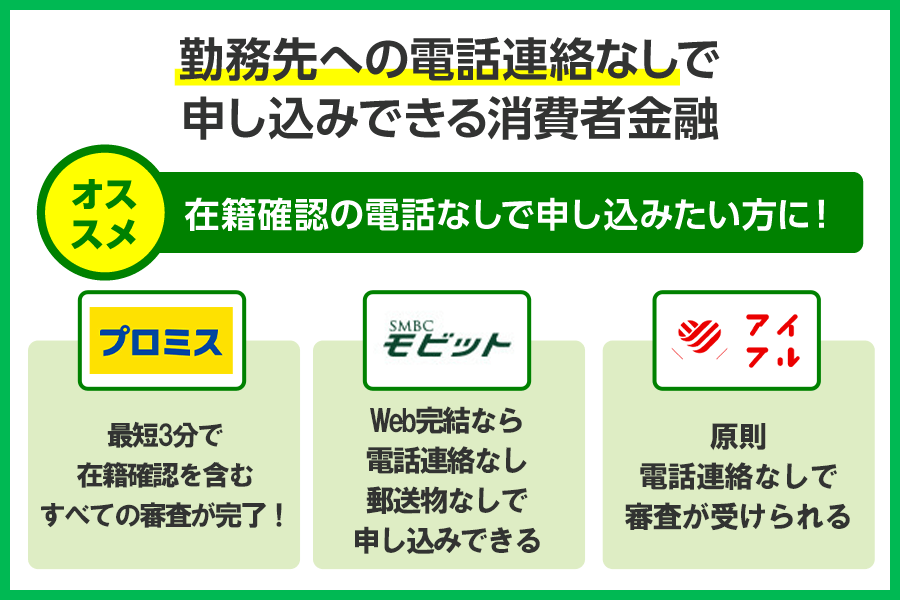 レイクと同じく在籍確認の電話なしで借りれるカードローン３選の比較図