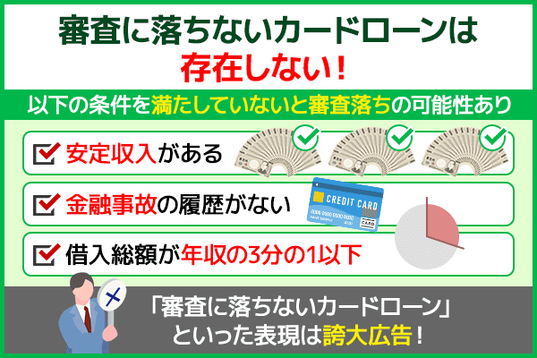 審査に落ちないカードローンは存在しないことを解説したリスト型画像