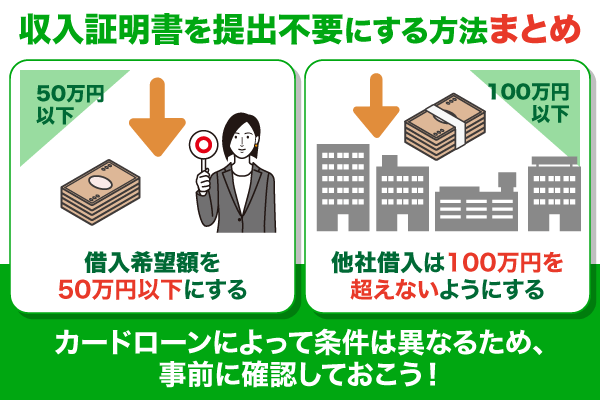 カードローンで収入証明書を提出不要にする方法2種