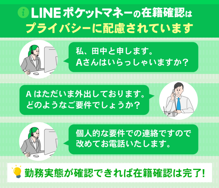 LINEポケットマネーの在籍確認の会話フローチャート画像