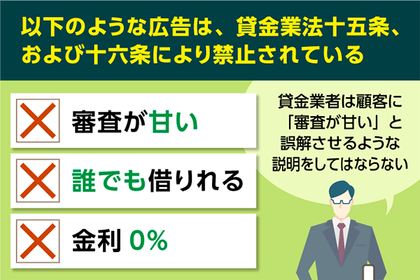 審査が甘いという表現が法律により禁じられていることを説明する画像