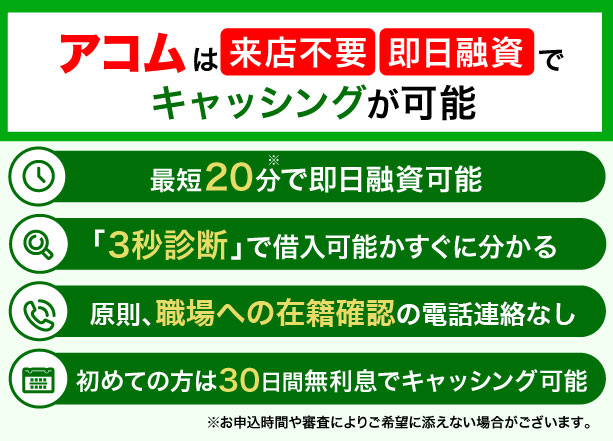 アコムは来店不要な上に即日キャッシング可能