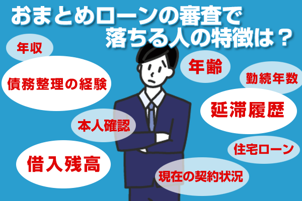 おまとめローンの審査で落ちる人の特徴を表した画像