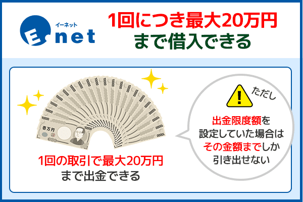 E-netは1回の取引で20万円まで出金できる