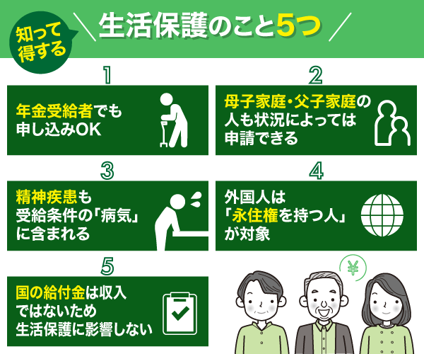 生活保護のお得情報の列挙型図解