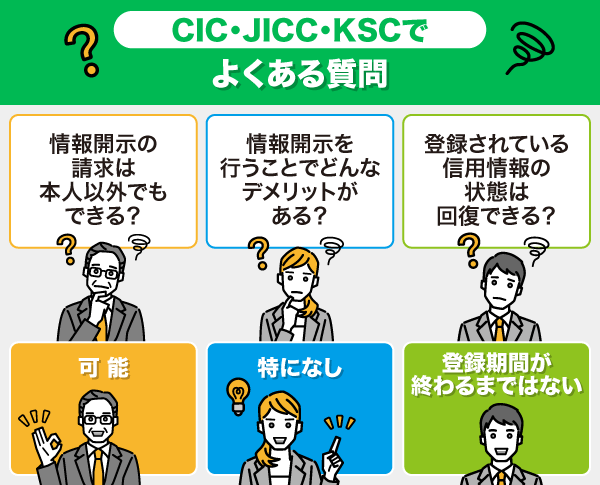 CIC・JICC・KSCでよくある質問に回答した画像