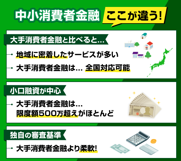 中小消費者金融が大手消費者金融とは違う点についてのまとめ