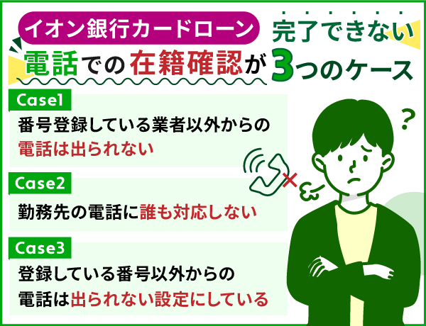 イオン銀行カードローンの在籍確認が完了できない3パターンの例をあらわした画像