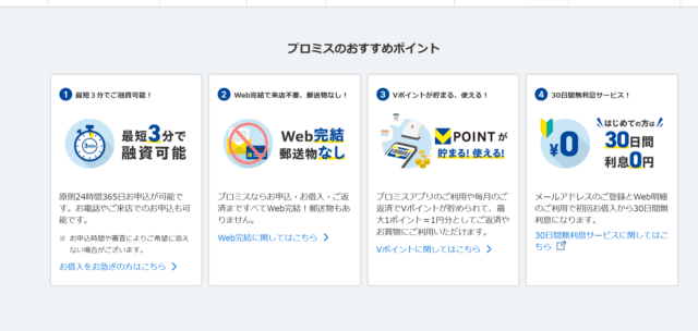4つの特徴を掲載しているプロミス公式ホームページ