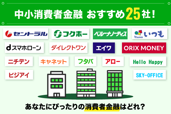 中小消費者金融のおすすめ25社をあらわした画像