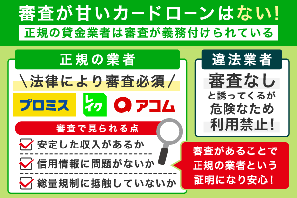 審査が甘いカードローンが存在しない理由と審査で見られるポイント