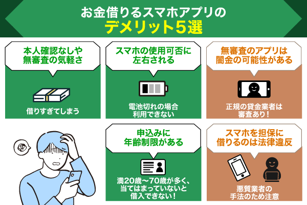 お金借りるアプリのデメリット紹介