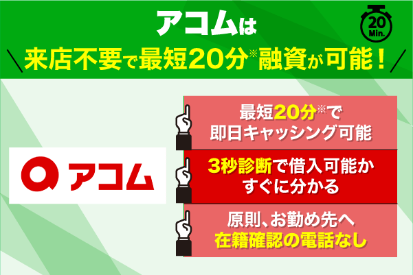 アコムの写真1枚と特徴3点を掲載した特徴図