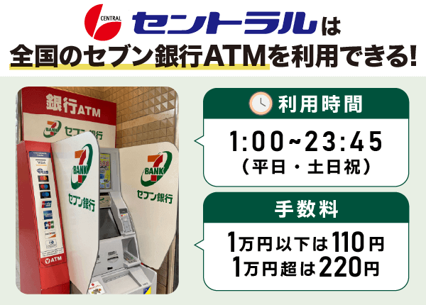 セブン銀行はセントラルの取引で利用できる