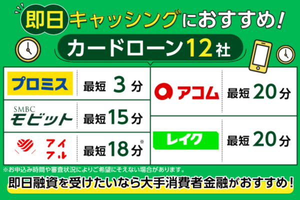 即日キャッシングランキング12選！審査時間や融資スピードが早い借入先を比較