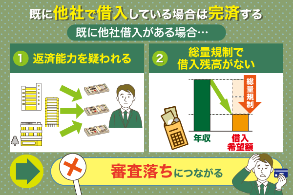 他社借入がある場合に審査落ちる理由についての列挙型画像