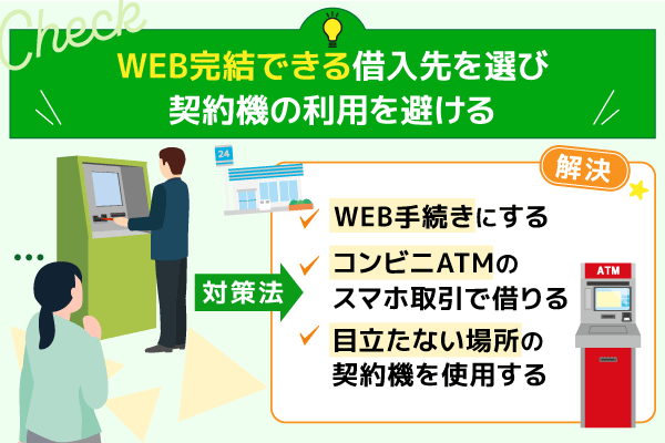 自動契約機でカードローンの借入がバレる場合の対策法
