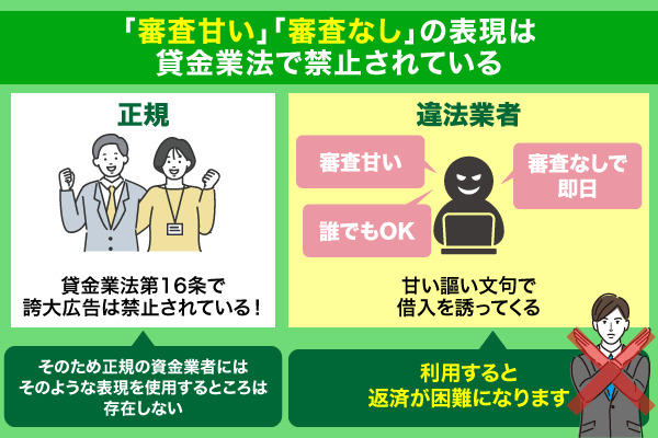 正規の貸金業者と違法業者の違い