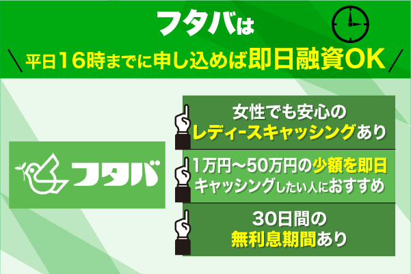 フタバの写真1枚と特徴3点を掲載した特徴図