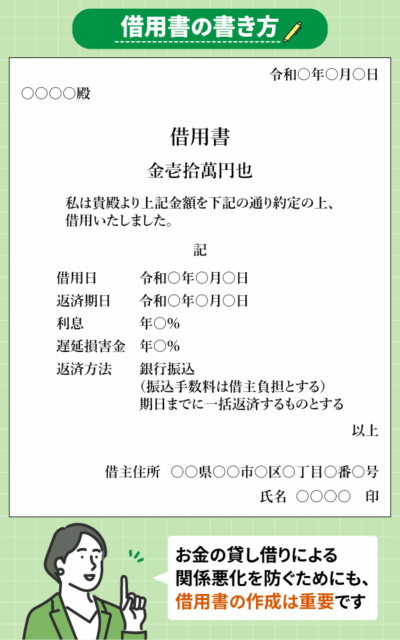 借用書の記入れを記載した画像