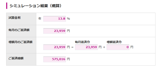 イオン銀行返済シミュレーションのキャプチャ 