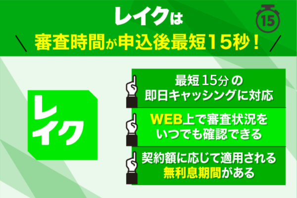 レイクの写真1枚と特徴3点を掲載した特徴図