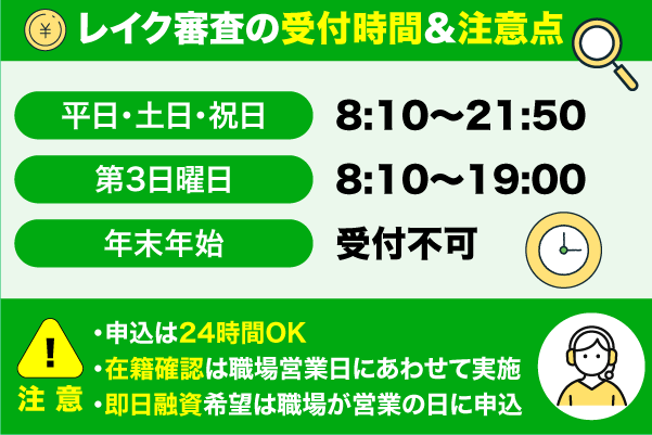 レイク審査の受付時間と注意点