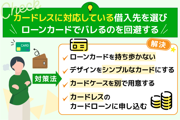 ローンカードを見られてバレる場合の対策法