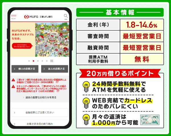 三菱ＵＦＪ銀行バンクイックの基本情報と20万借りる際のポイント