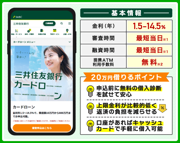 三井住友銀行カードローンの基本情報と20万借りる際のポイント