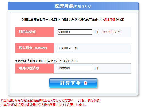 SMBCモビットの返済シミュレーションキャプチャ