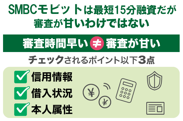 SMBCモビットが審査の際に確認するポイントについてのチェックリスト