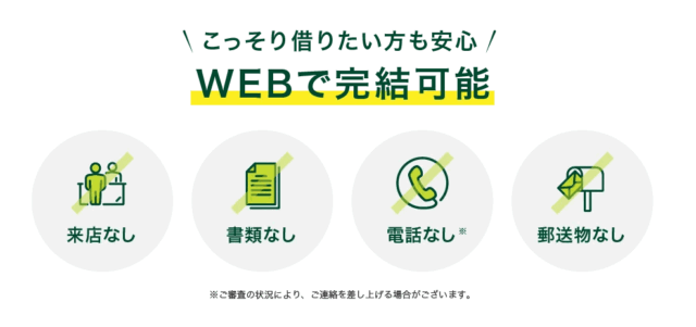 SMBCモビットのWEB完結についてのスクリーンショット