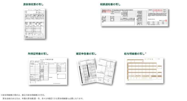収入証明についてのSMBCモビットの公式サイトのキャプション