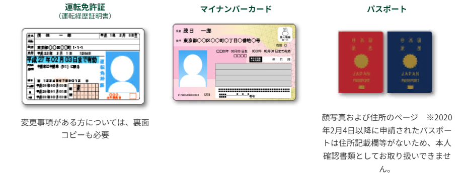 必要書類についてのSMBCモビットの公式サイトのキャプション