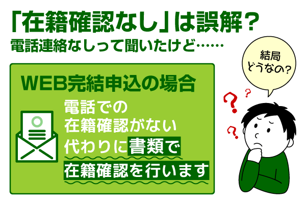 SMBCモビットの審査は原則電話連絡なしで在籍確認が行われることについてまとめた画像