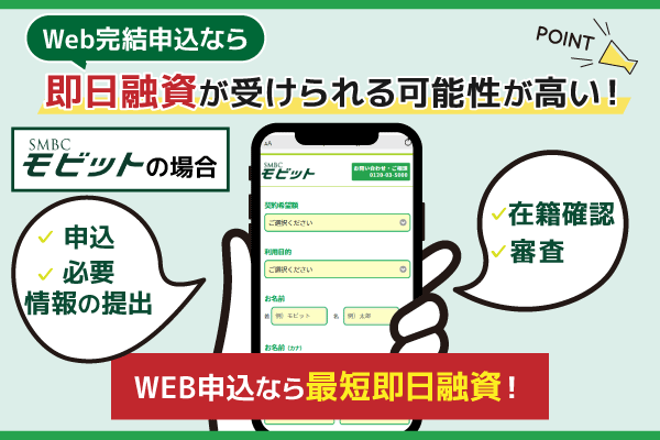 SMBCモビットのWEB申込で即日融資を受ける方法を記載した画像