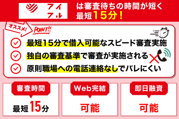 アイフルの特徴