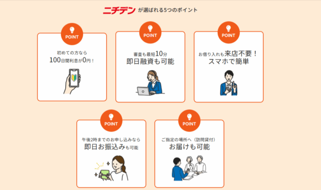 ニチデン公式のキャプチャ