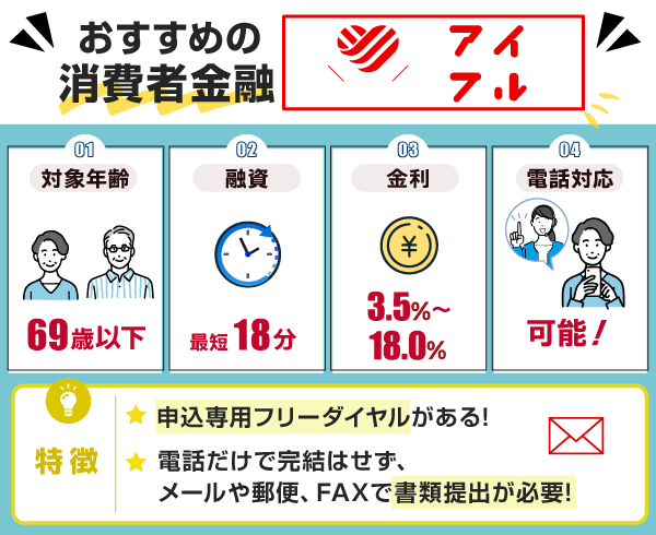 アイフルの特徴記載画像