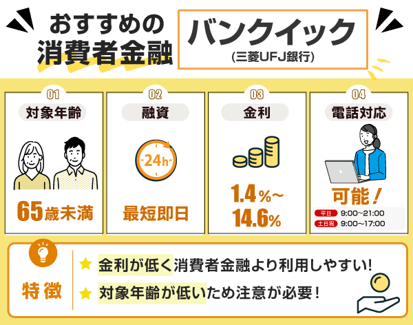 バンクイックの特徴記載画像